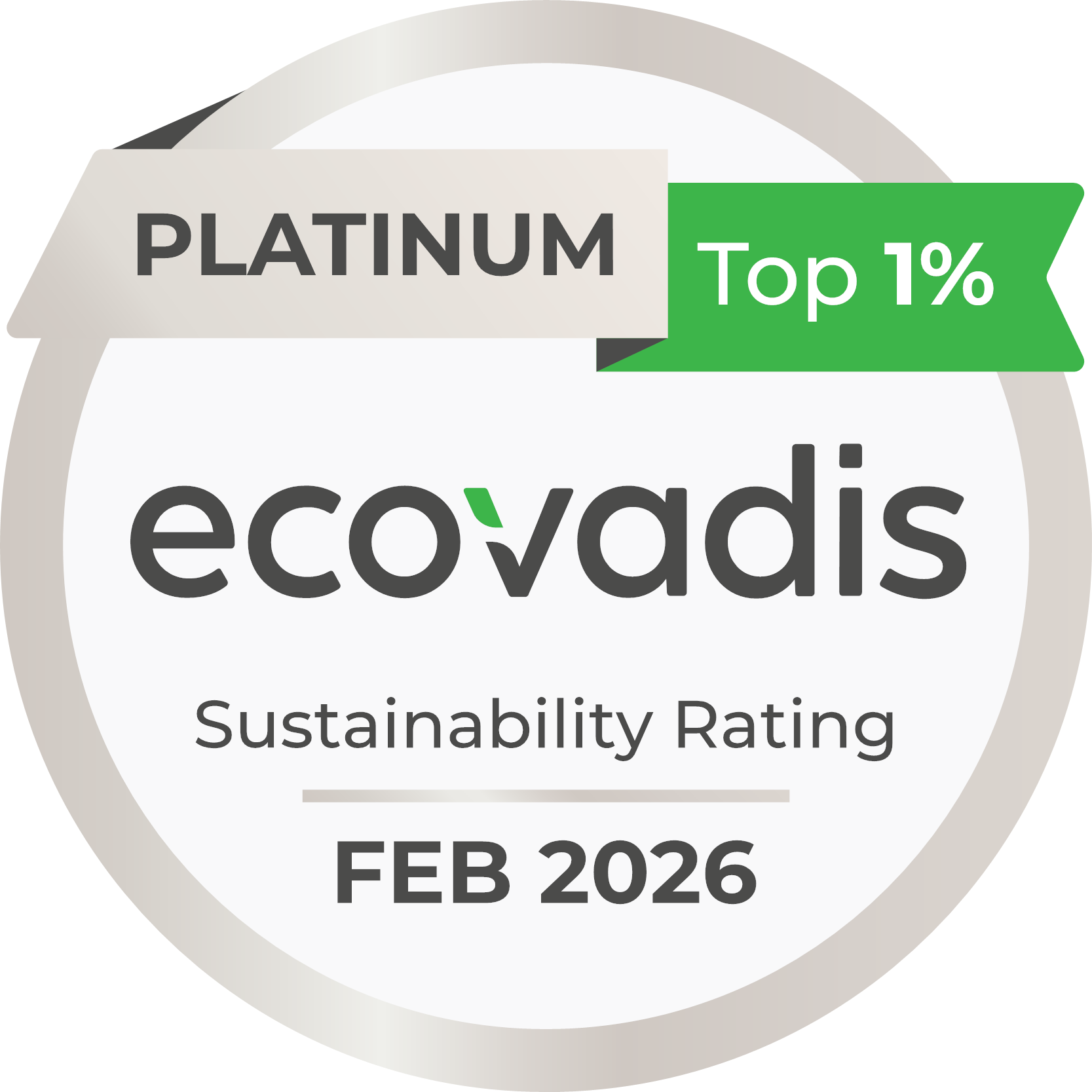 EcoVadis Platinum Medal - Top 1%